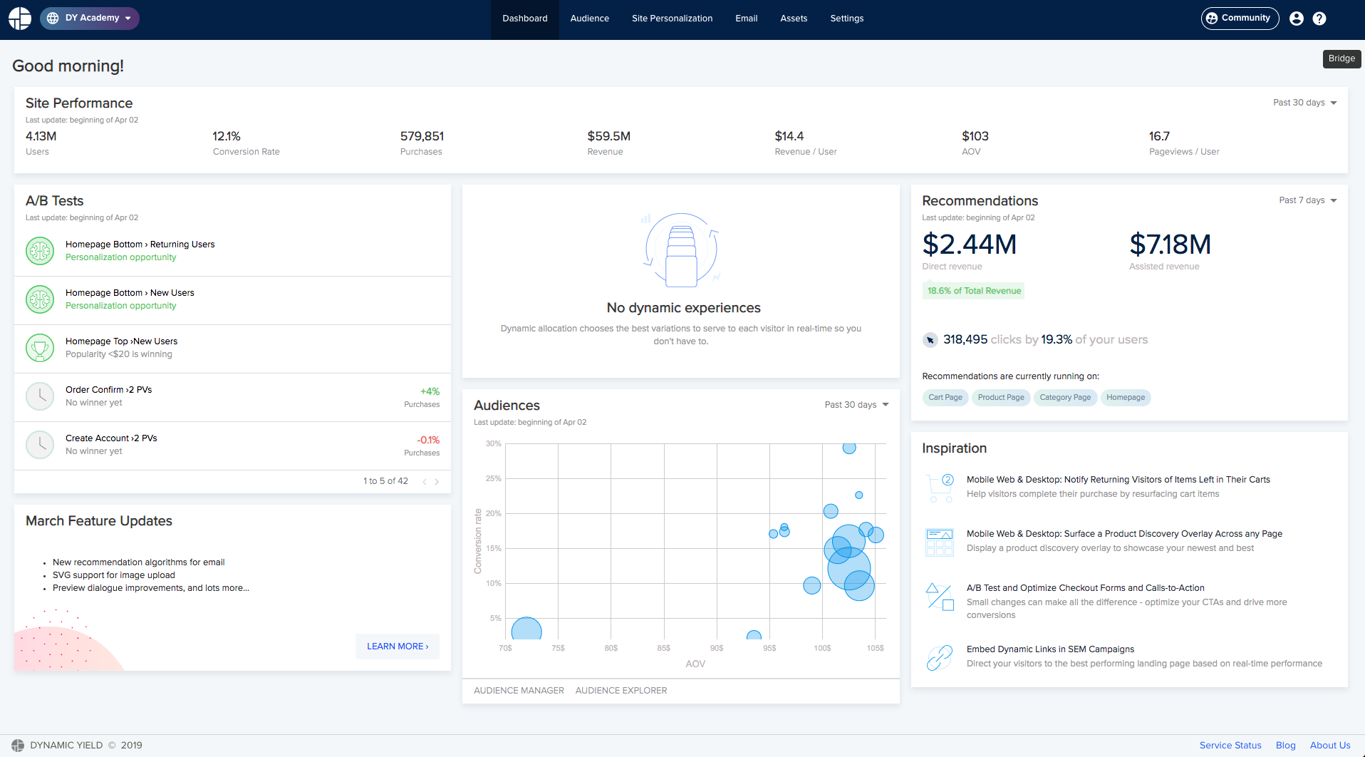 Dashboard_Overall.png