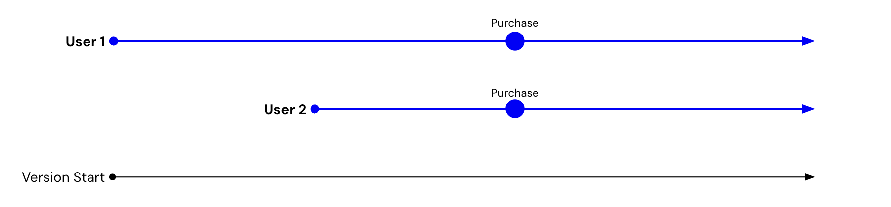 user based filter 1.png