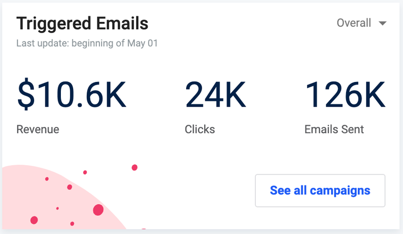 Triggered_Emails.png