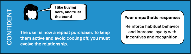 EmpathyConfident.png