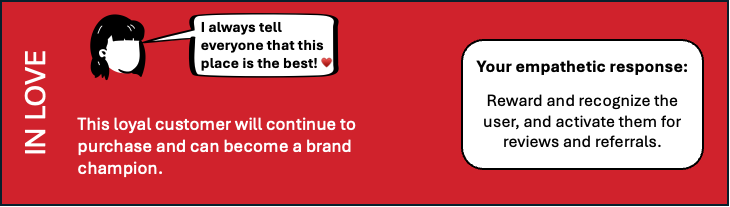 EmpathyInLove.png