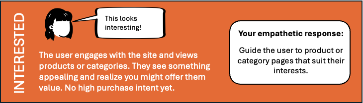 EmpathyStateInterested.png