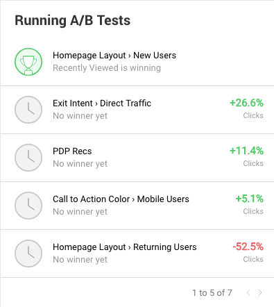 Dashboard_AB_Tests.png