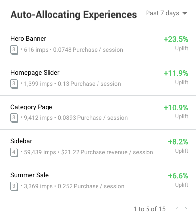Dashboard_Auto_Allocating.png
