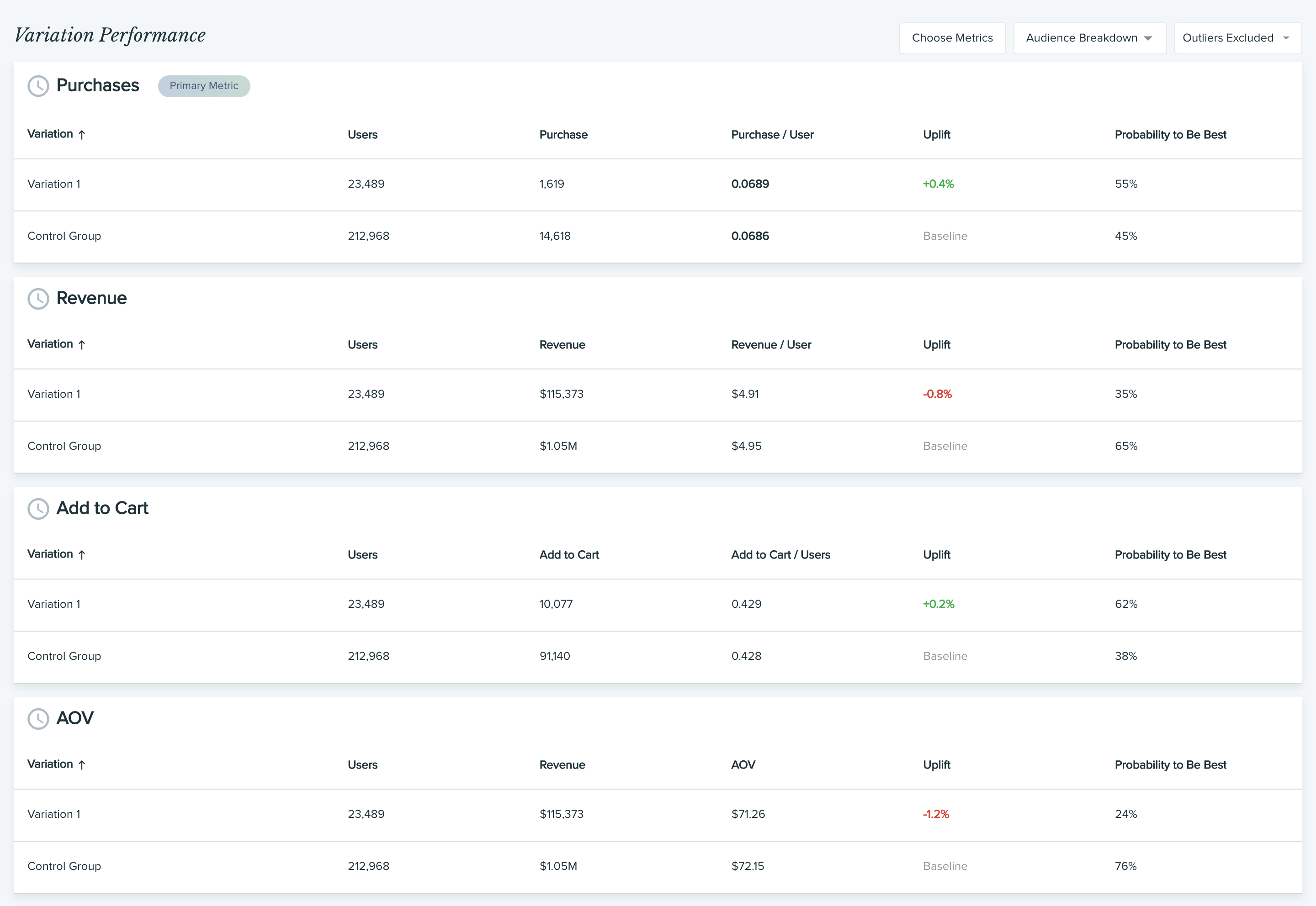 Https test glav pro jtoken