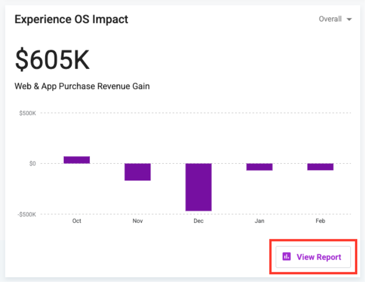 experience_impact.png